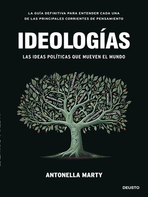 cover image of Ideologías
